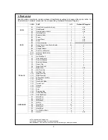 Preview for 2 page of Outback THG2710 Assembly And Operating Instructions Manual