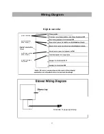 Preview for 27 page of Outdoor Furnace Guru Elite Heat 4868P User Manual