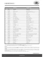 Preview for 12 page of Outdoorchef KENSINGTON 480 G Assembly Instructions Manual