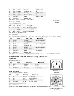 Preview for 8 page of Outland Technology OTPS1KW-ASM-ROV-R1 User Manual