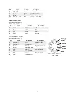 Preview for 9 page of Outland Technology OTPS1KW-ASM-ROV-R1 User Manual