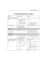 Preview for 161 page of Output Technology LaserMatrix LM2405 Operator'S Manual