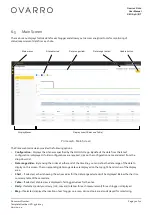 Preview for 30 page of OVARRO XiLOG 4G/IOT User Manual