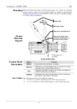 Preview for 4 page of Ovation E-160WW Quick Reference Manual