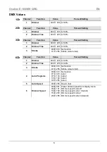 Preview for 6 page of Ovation E-160WW Quick Reference Manual