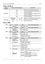 Preview for 15 page of Ovation E-160WW Quick Reference Manual