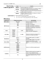 Preview for 18 page of Ovation E-160WW Quick Reference Manual