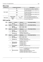 Preview for 19 page of Ovation E-160WW Quick Reference Manual