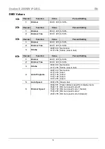 Preview for 6 page of Ovation E-260WW IP Quick Reference Manual