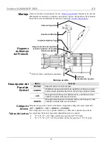 Preview for 9 page of Ovation E-260WW IP Quick Reference Manual