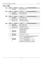 Preview for 11 page of Ovation E-260WW IP Quick Reference Manual