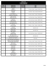 Preview for 8 page of OVE 15SGP-ELVI60-SATWM Instruction Manual