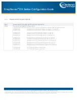 Preview for 22 page of Overland Storage DX	Series Configuration Manual