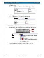 Preview for 255 page of Overland Storage SnapScale Administrator'S Manual