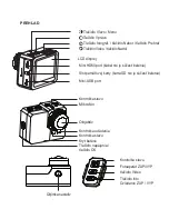 Preview for 49 page of Overmax ActiveCam Sky User Manual