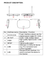 Preview for 3 page of Overmax HomeBox 4.1 User Manual