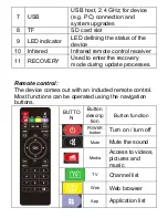 Preview for 4 page of Overmax HomeBox 4.1 User Manual