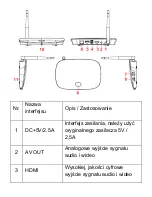 Preview for 12 page of Overmax HomeBox 4.1 User Manual