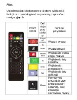 Preview for 14 page of Overmax HomeBox 4.1 User Manual