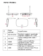 Preview for 24 page of Overmax HomeBox 4.1 User Manual