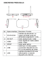 Preview for 42 page of Overmax HomeBox 4.1 User Manual