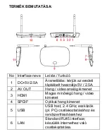 Preview for 51 page of Overmax HomeBox 4.1 User Manual