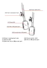 Preview for 4 page of Overmax Motocom 3.0 User Manual