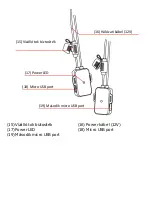 Preview for 28 page of Overmax Motocom 3.0 User Manual