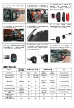 Preview for 30 page of Overmax Motocom 3.0 User Manual