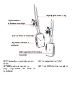 Preview for 36 page of Overmax Motocom 3.0 User Manual