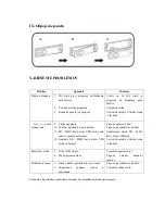 Preview for 27 page of Overmax OV-CR-417B User Manual