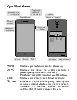 Preview for 9 page of Overmax vertis 4001 you User Manual