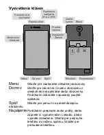 Preview for 12 page of Overmax vertis 4001 you User Manual