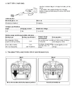 Preview for 4 page of Overmax X-Bee Drone 7.1 User Manual