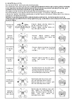 Preview for 14 page of Overmax X-Bee Drone 7.1 User Manual