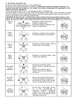 Preview for 30 page of Overmax X-Bee Drone 7.1 User Manual