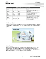 Preview for 10 page of Ovislink Air Live N.Power User Manual