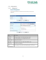 Preview for 48 page of Ovislink WHR-609N User Manual