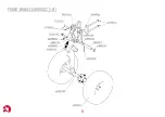 Preview for 68 page of Ovlac Eurodisc Instructions And Parts Manual