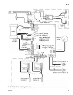 Preview for 39 page of Owens Corning 313221M Instruction & Parts Manual