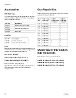 Preview for 28 page of Owens Corning EnergyComplete Series Instructions-Parts List Manual