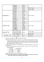 Preview for 49 page of Owon OW18 Series User Manual