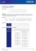 Preview for 20 page of Oxford Instruments ANDOR Rotr Hardware Manual