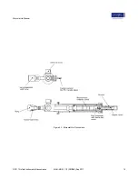 Preview for 19 page of Oxford Instruments MicrostatHe User Manual