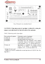 Preview for 16 page of Oxgard Praktika T-04 Installation Manuallines