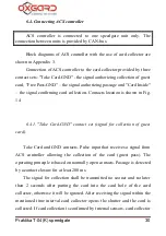 Preview for 30 page of Oxgard Praktika T-04 Installation Manuallines