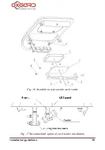 Preview for 35 page of Oxgard Praktika T-04 Installation Manuallines