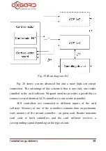 Preview for 39 page of Oxgard Praktika T-04 Installation Manuallines