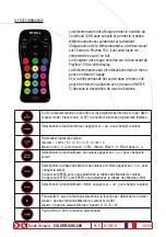 Preview for 30 page of OXO ColorFlood 120B Instruction Manual