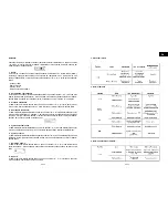 Preview for 23 page of Oxygen MXS 207 FM O-Mega User Manual